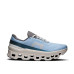 On Cloudmonster W 
